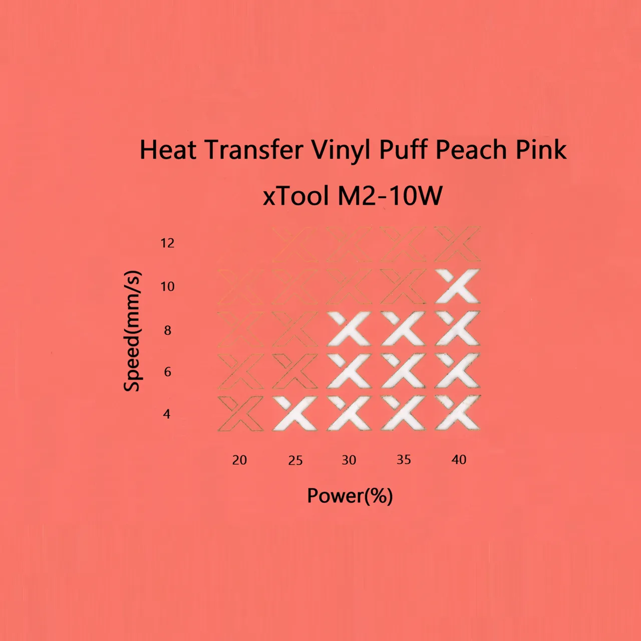 Heat Transfer Vinyl Puff Peach Pink