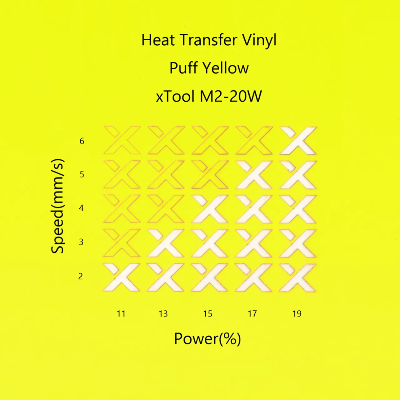Heat Transfer Vinyl Puff Yellow