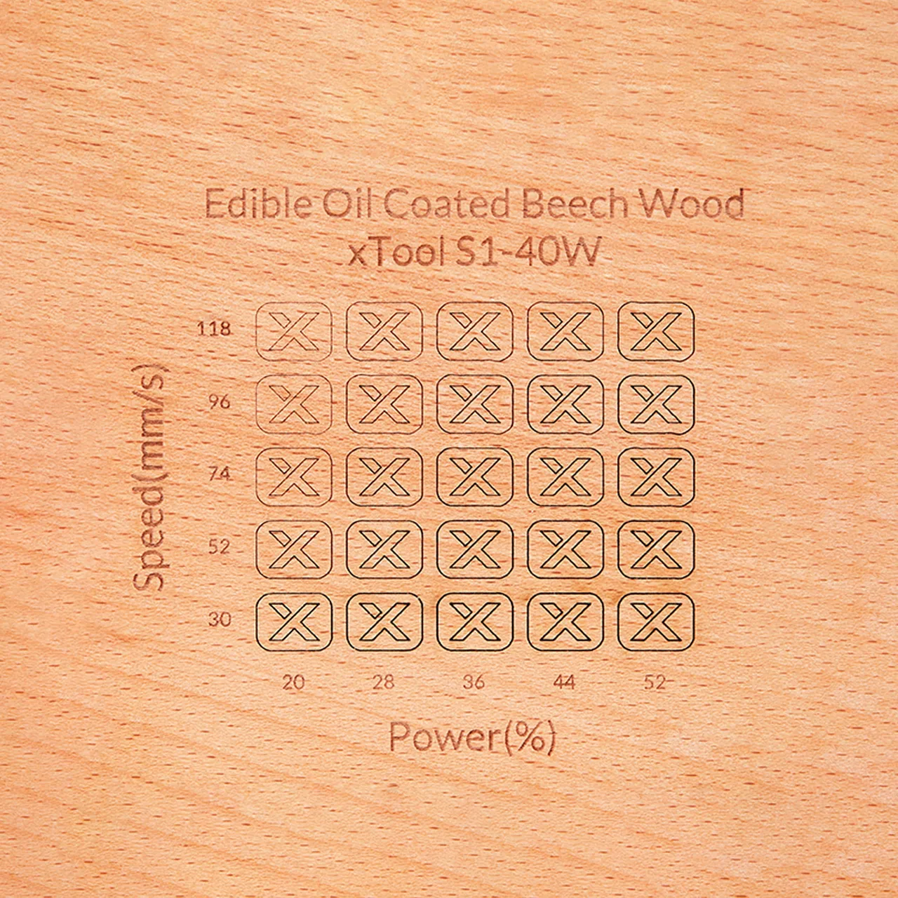 Edible Oil Coated Beech Wood test grid