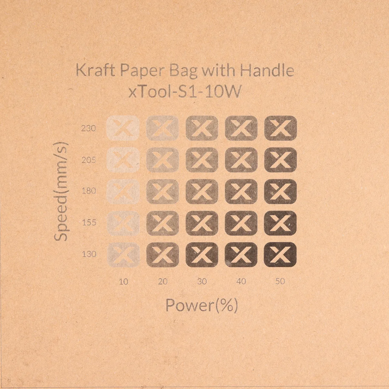 Kraft Paper-7oz(250g) test grid