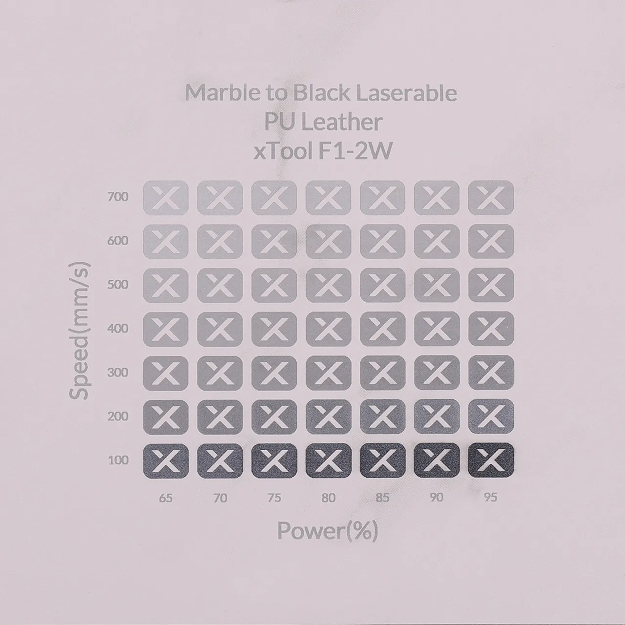 Marble to Black Laserable PU Bottle Opener Coasters test grid
