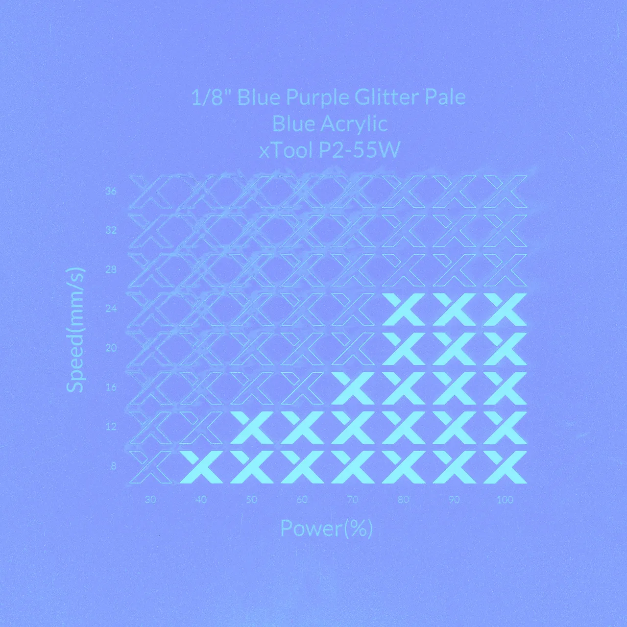 1/8"(3mm) Blue Purple Glitter Pale Blue Acrylic test grid