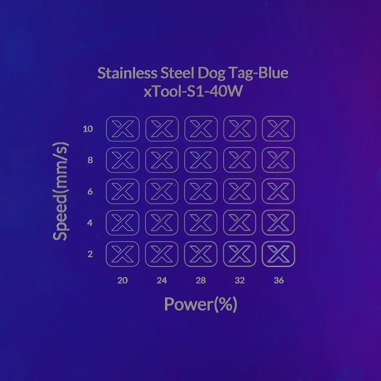 Blue Stainless Steel Bone Dog Tag test grid