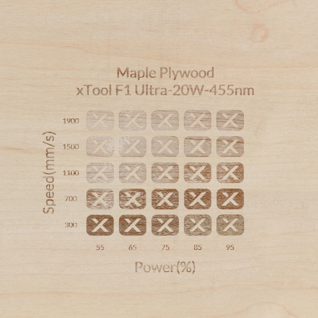 1/8"(3mm) Maple Plywood test grid