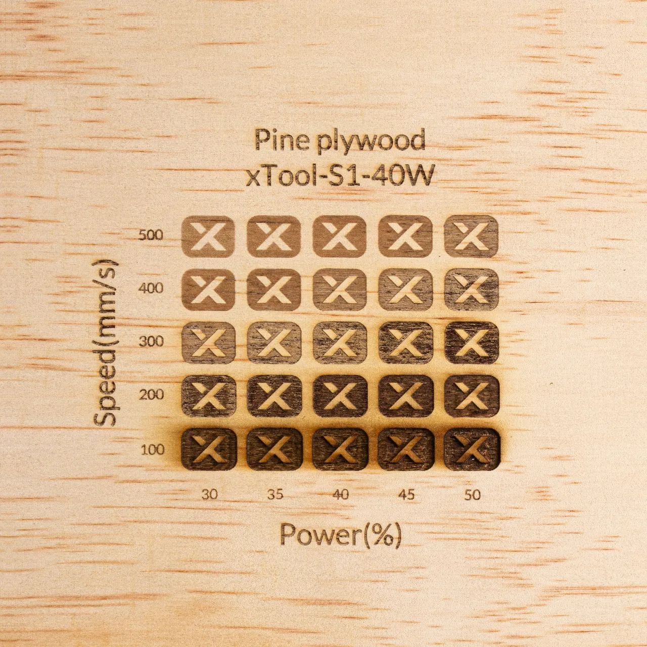 1/4"(6mm) Pine Ponderosa Plywood test grid