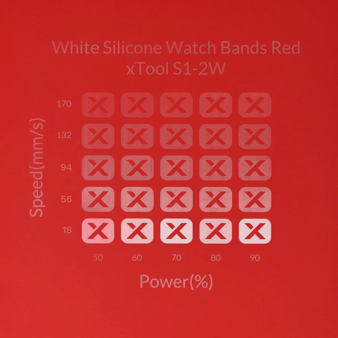 White Silicone Watch Bands Red test grid