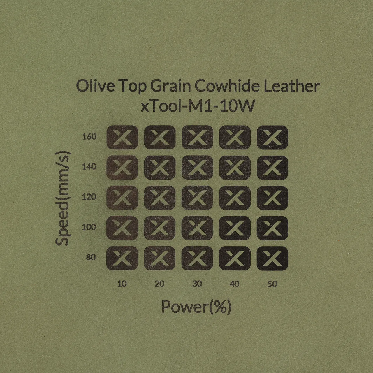Olive Green Leather Wide Keychain test grid