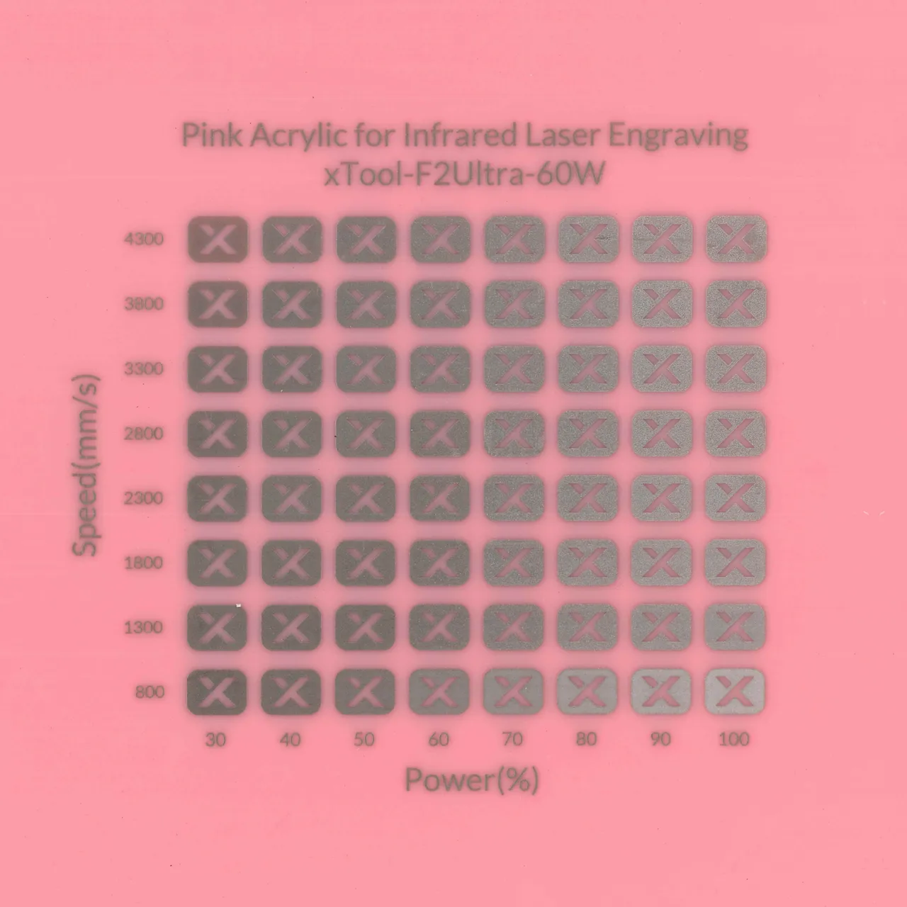 1/8"(3mm) Pink Acrylic for Infrared Laser Engraving test grid