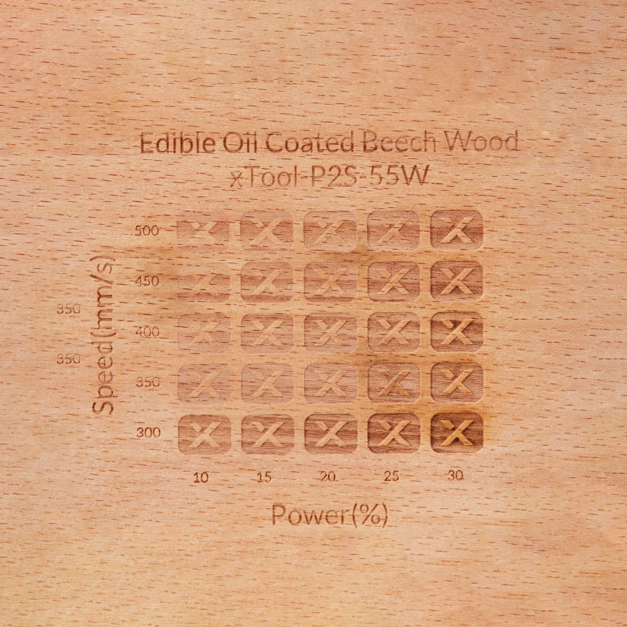 Edible Oil Coated Beech Wood test grid