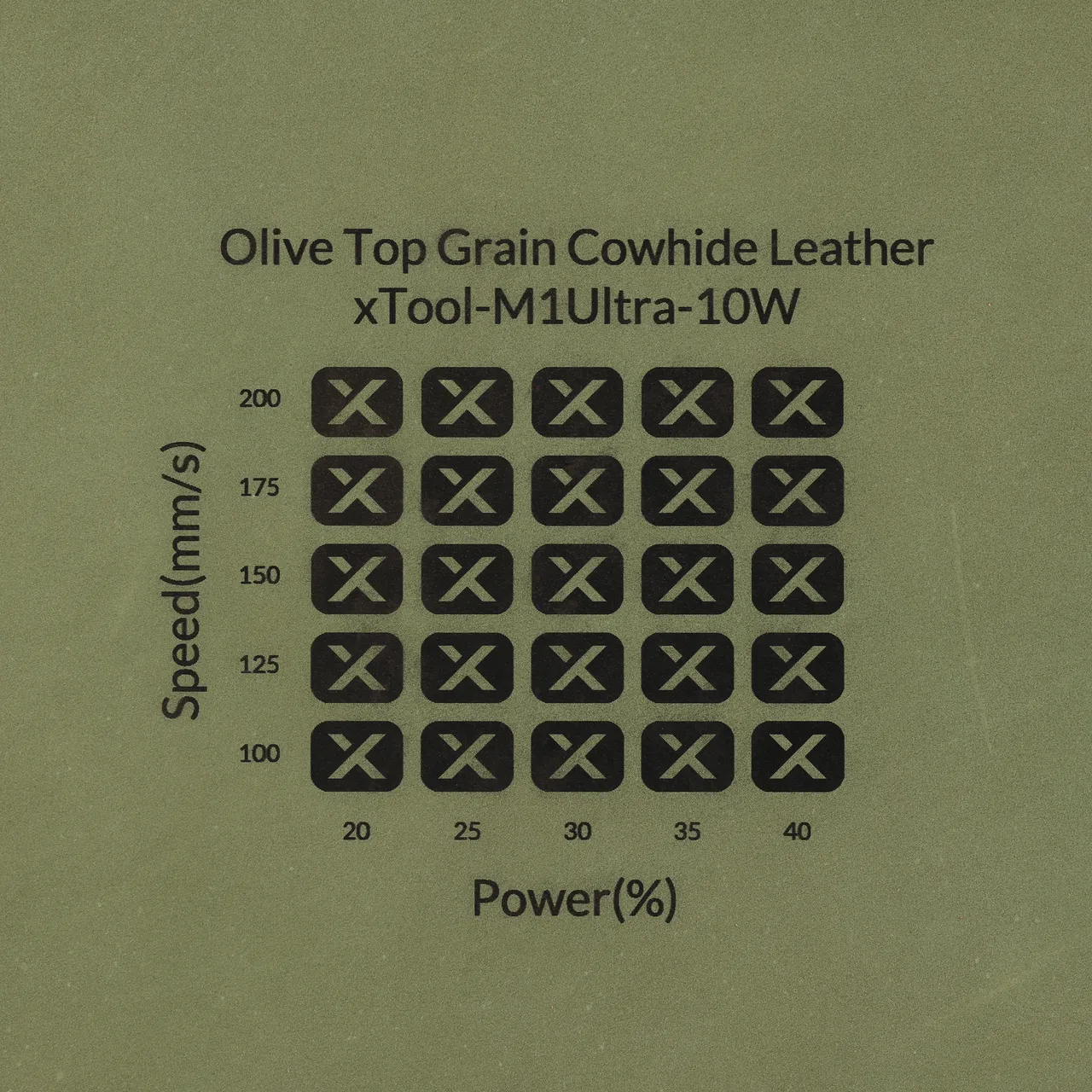 Olive Green Leather Wide Keychain test grid