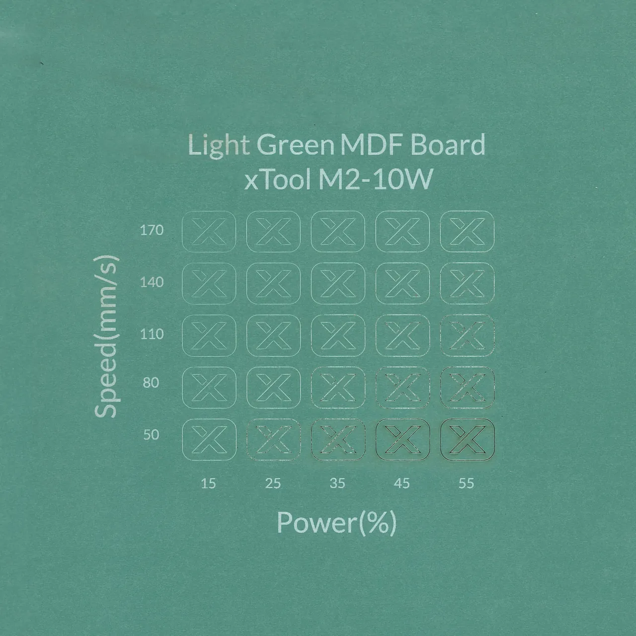 1/8"(3mm) Mint Green MDF Board V2.0