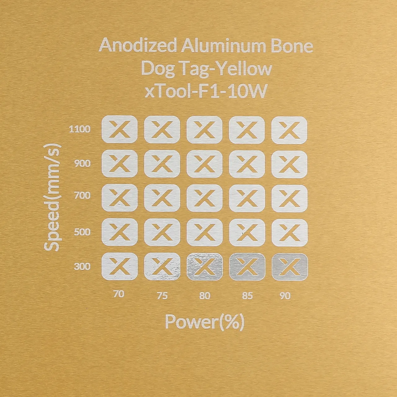 3/64"(1mm) Yellow Anodized Aluminum test grid