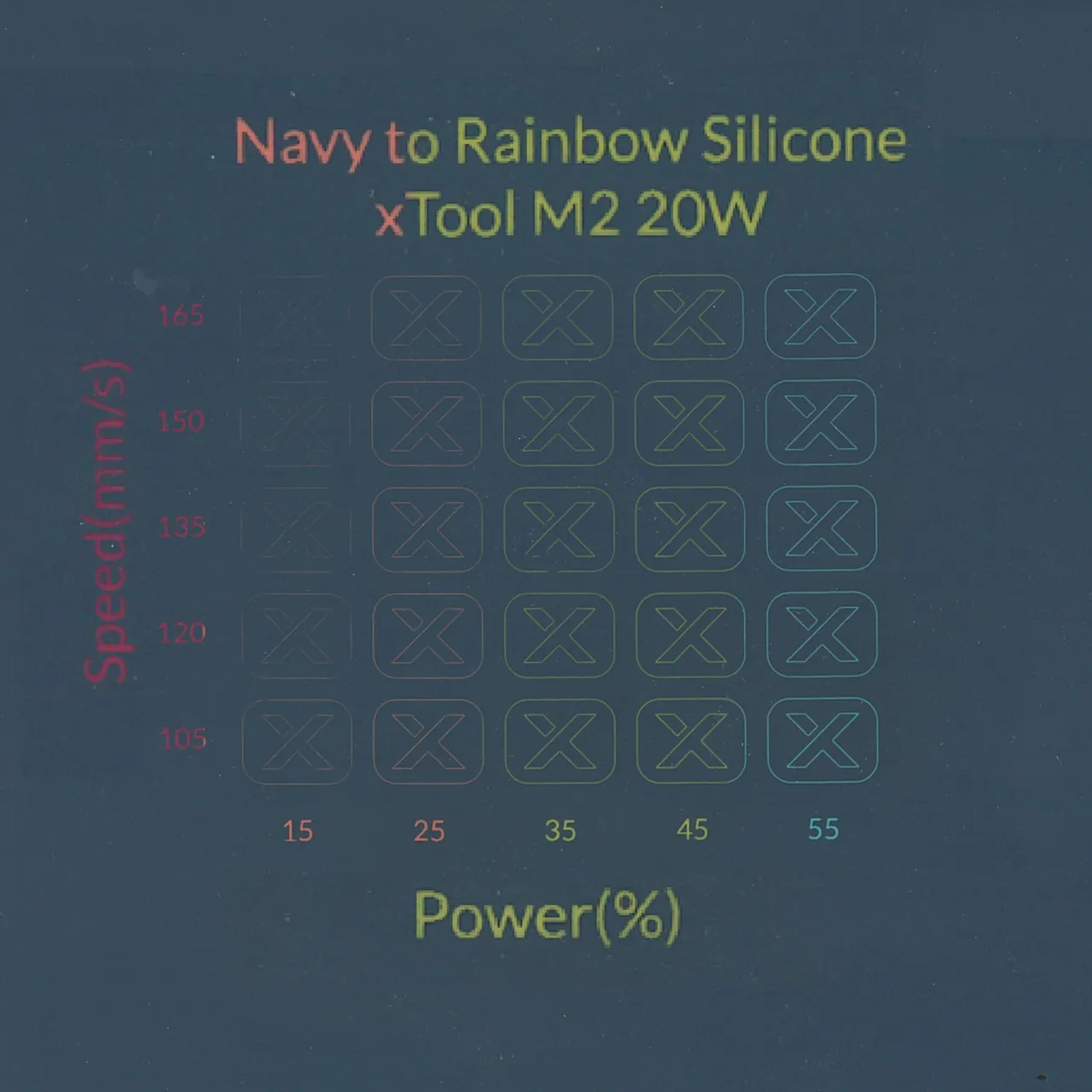 Rainbow Silicone Magnetic Phone Case Navy test grid