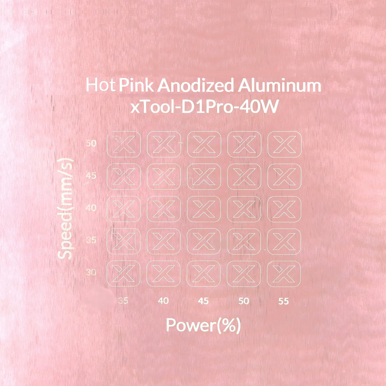 Hot Pink Anodized Aluminum Bone Dog Tag test grid