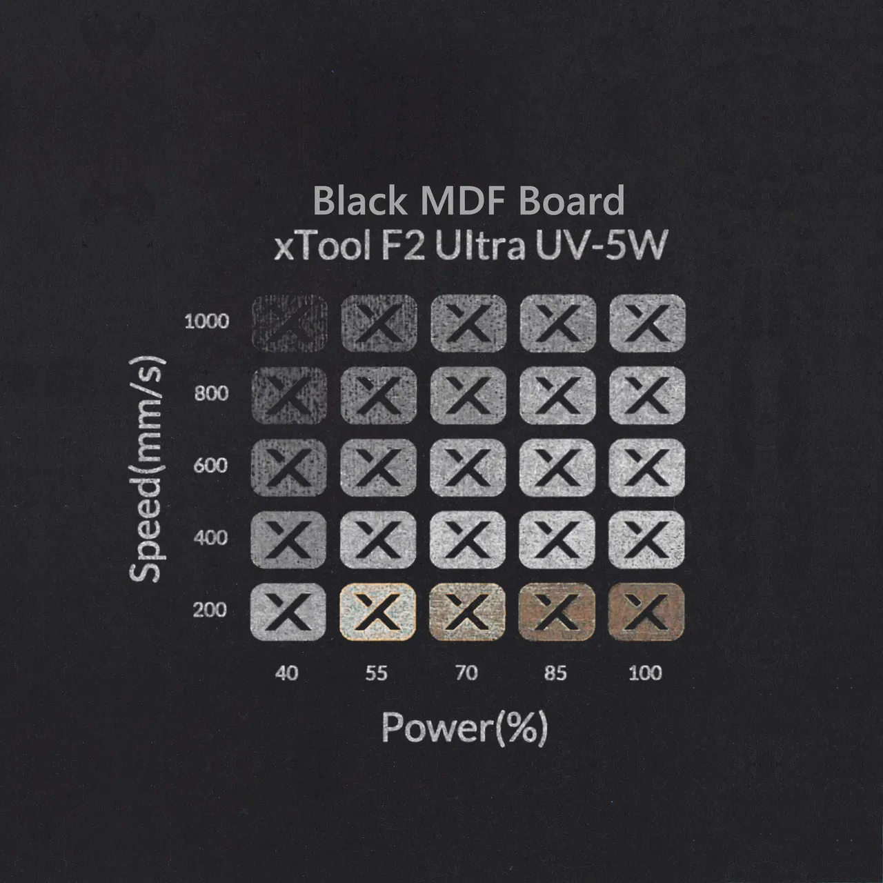 1/8"(3mm) Black MDF Board test grid