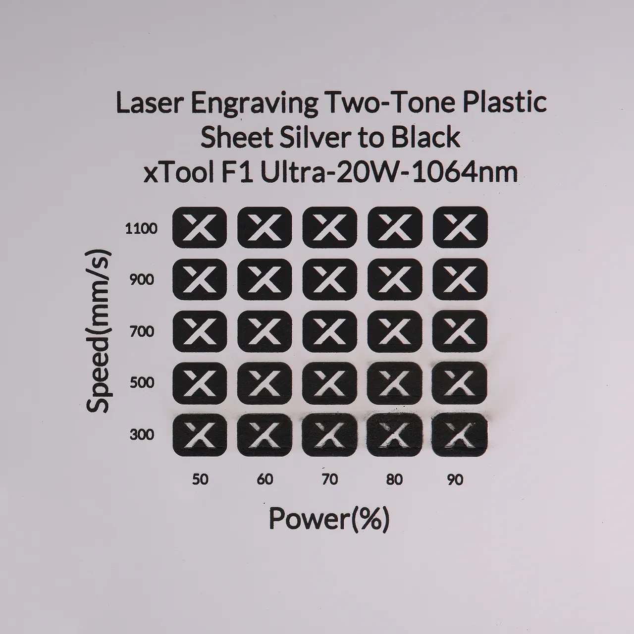 1/20"(1.3mm) Silver to Black Laser Engraving Two-Tone Plastic Sheet test grid