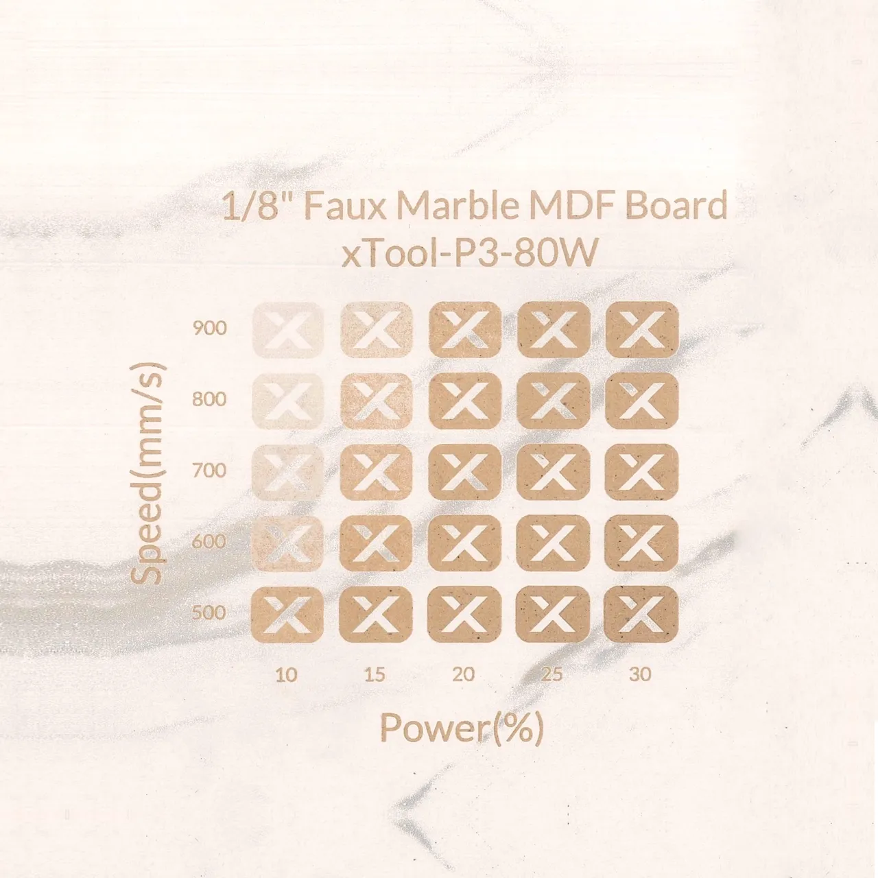 1/8"(3mm) Faux Marble MDF Board test grid