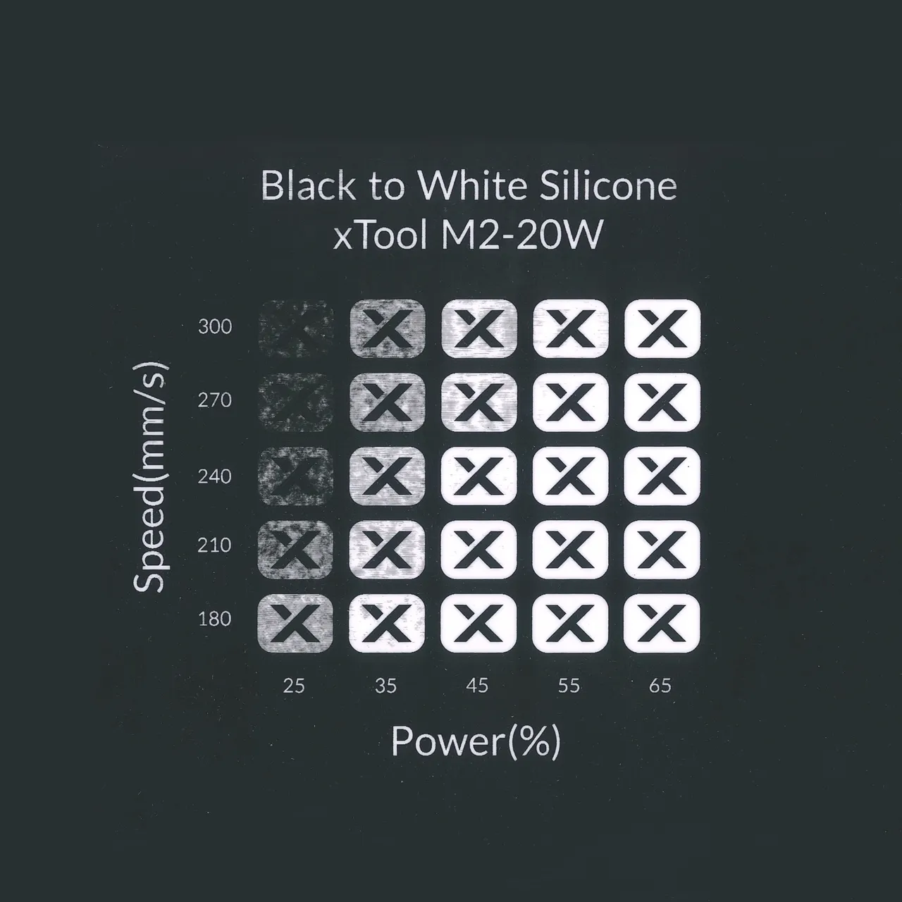 Black to White Silicone test grid