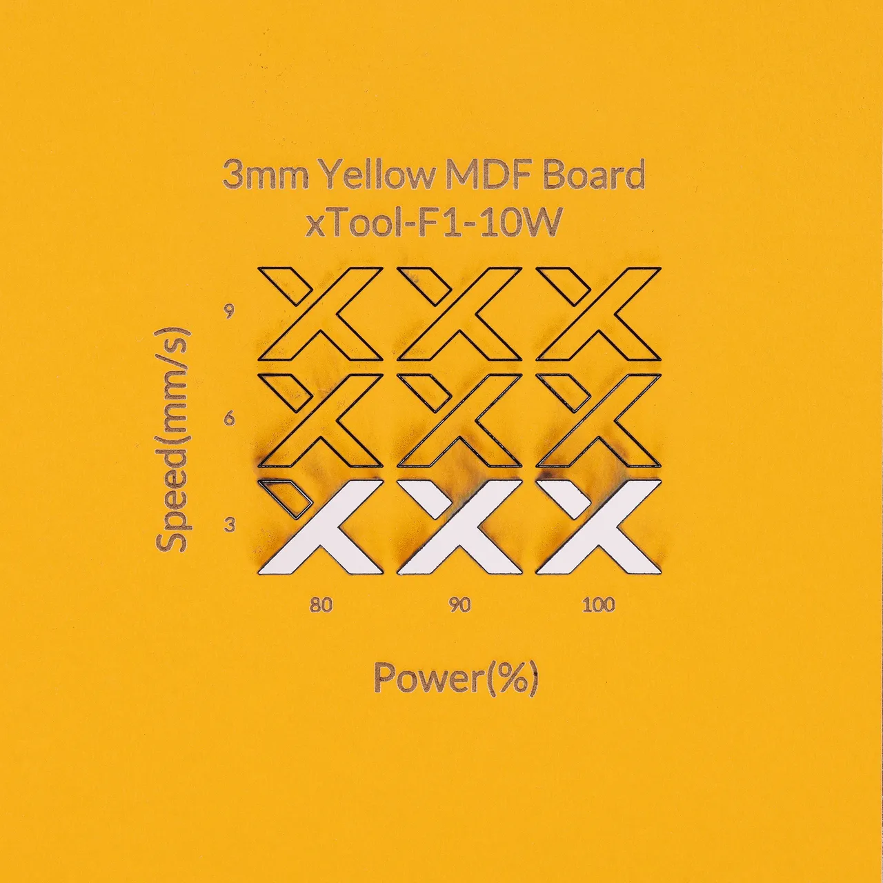 1/8"(3mm) Yellow MDF Board test grid