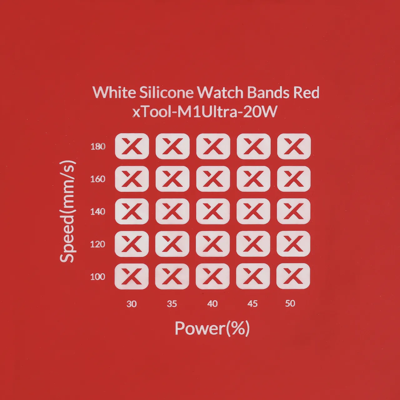 White Silicone Watch Bands Red test grid