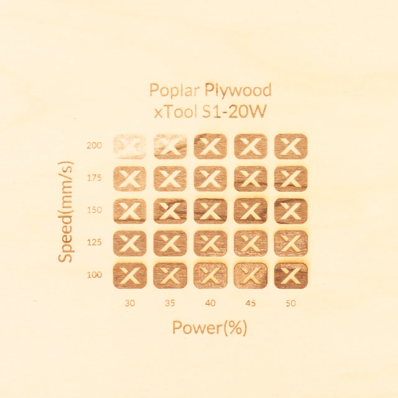 1/8"(3mm) Poplar Plywood test grid