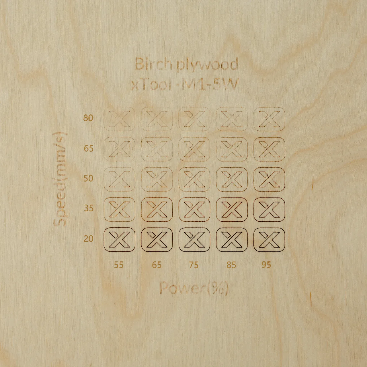 1/8"(3mm) Birch Plywood test grid