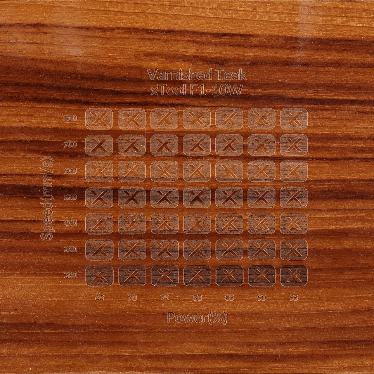 Varnished Teak test grid