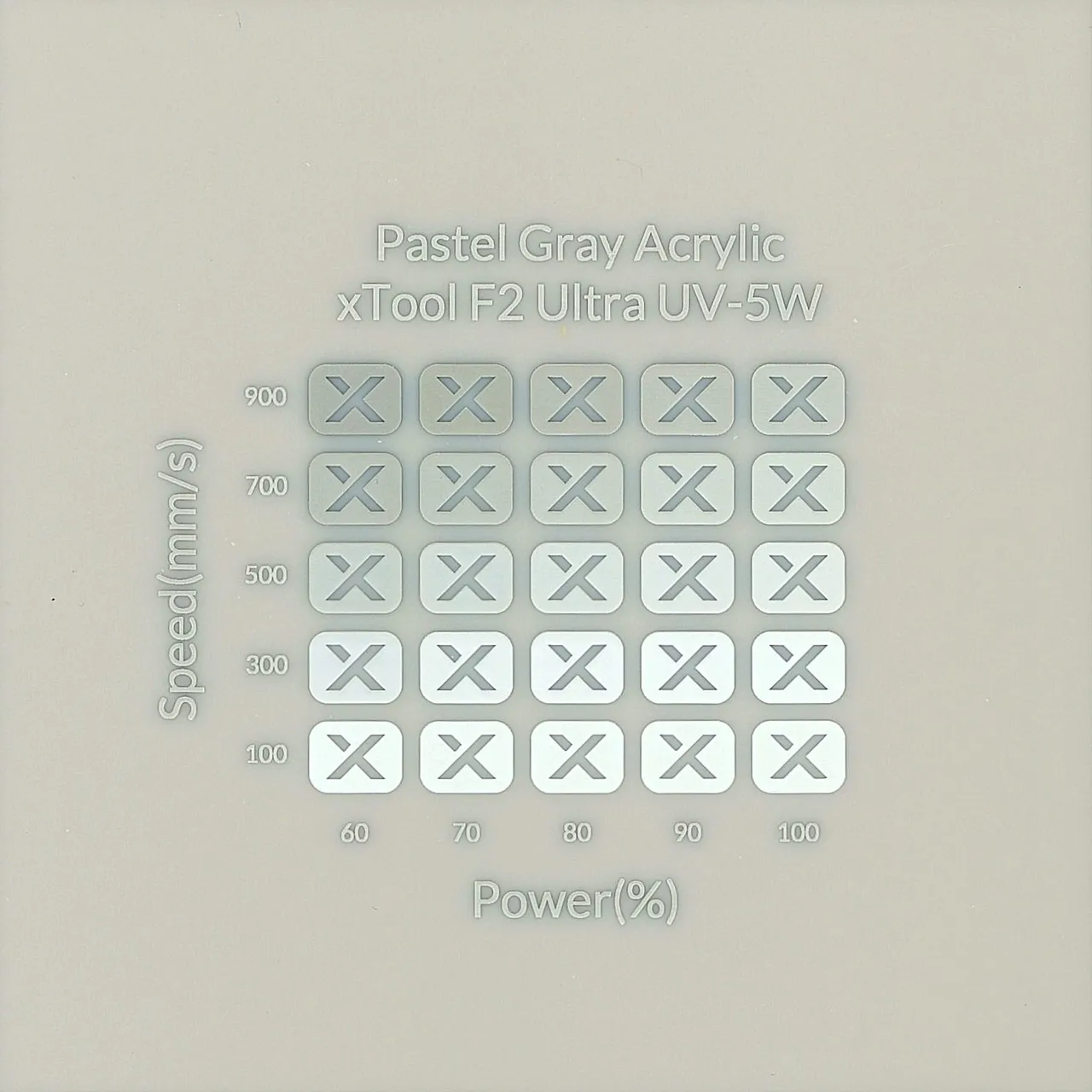 1/8"(3mm) Pastel Gray Acrylic test grid