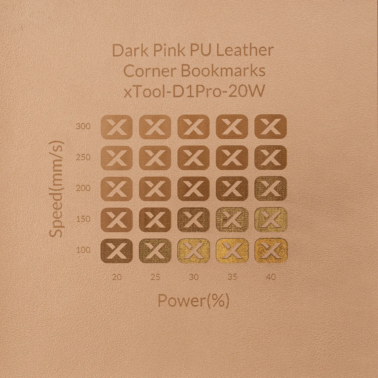 Dark Pink PU Leather test grid
