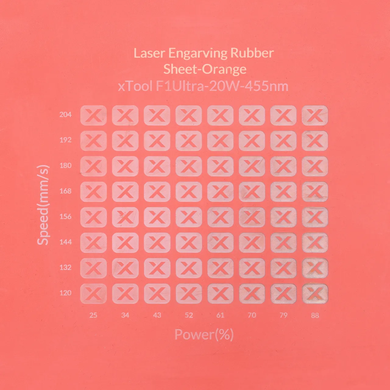 Orange Laser Engraving Rubber Sheet test grid