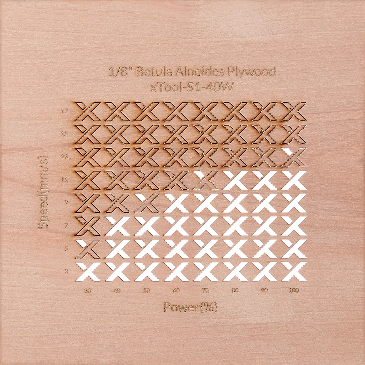 1/8"(3mm) Betula Alnoides Plywood test grid
