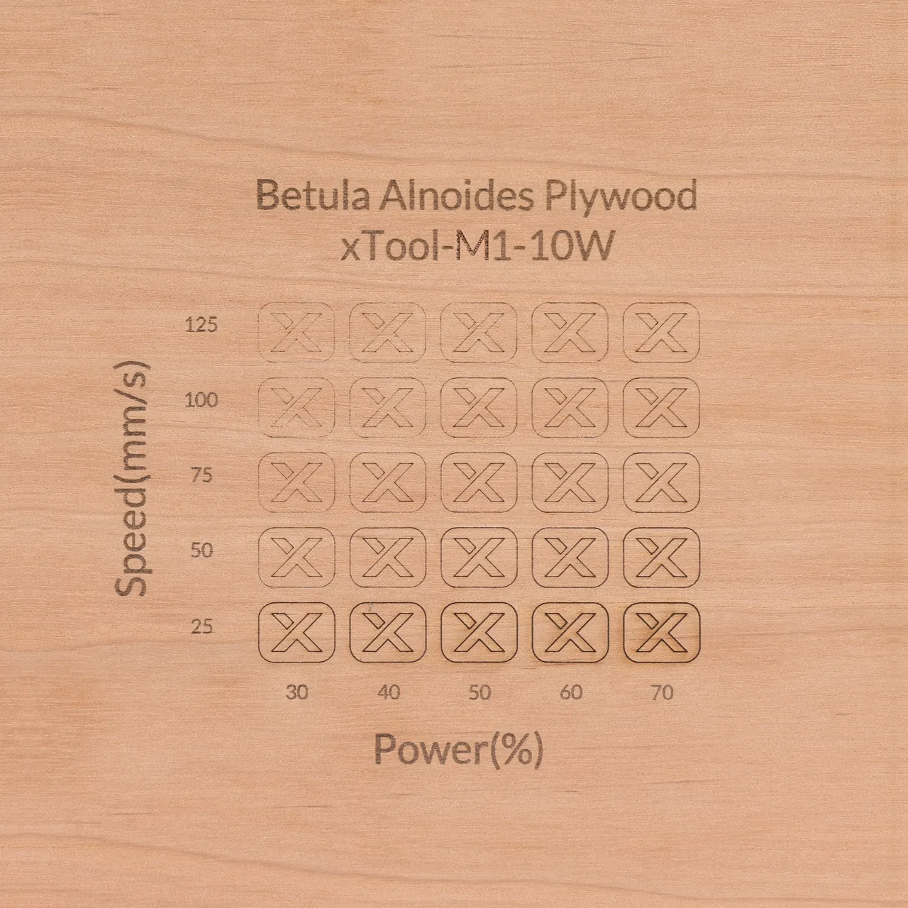 1/8"(3mm) Betula Alnoides Plywood test grid