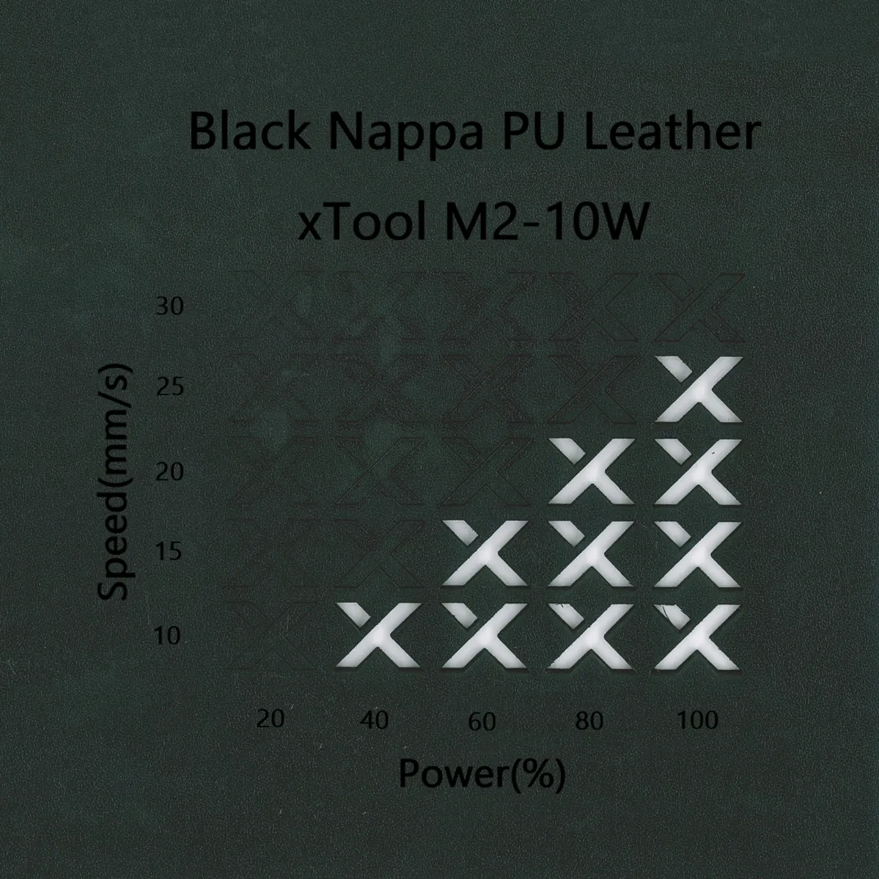 Black Nappa PU Leather test grid