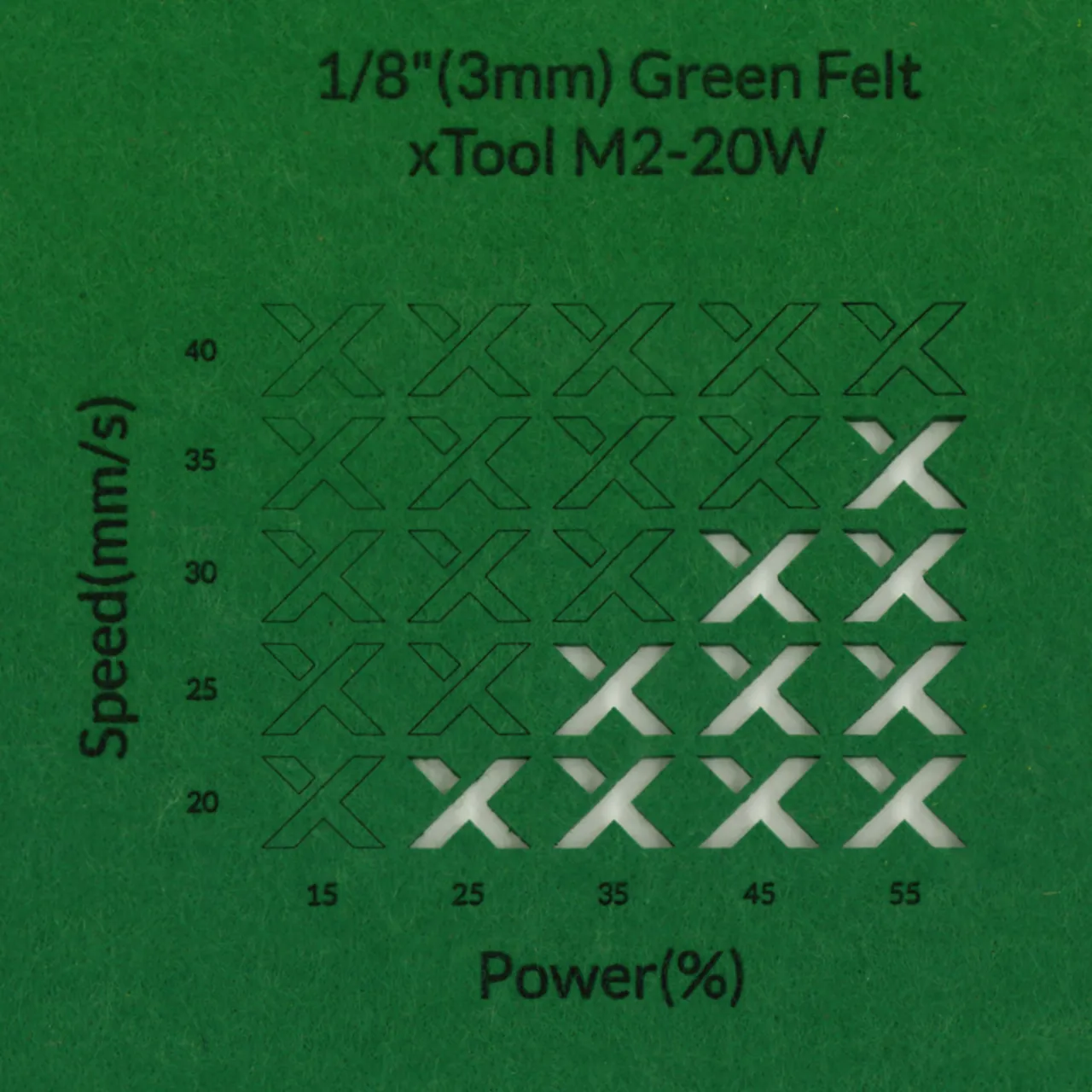 1/8"(3mm) Green Felt test grid