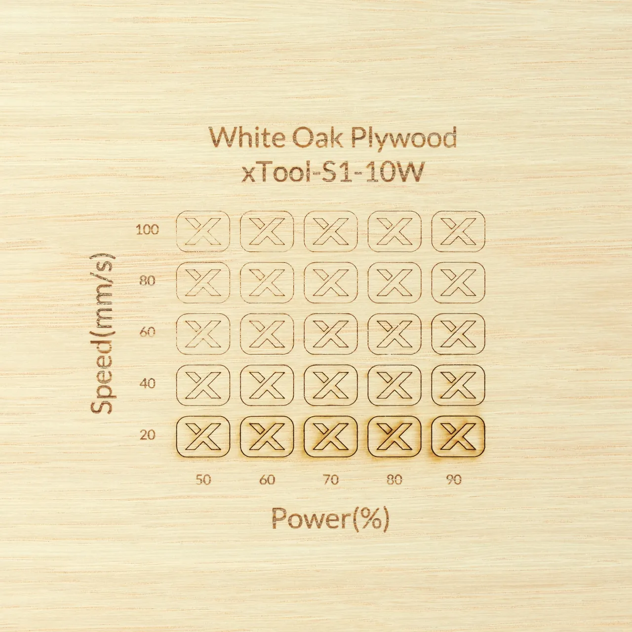 1/4"(6mm) White oak plywood test grid