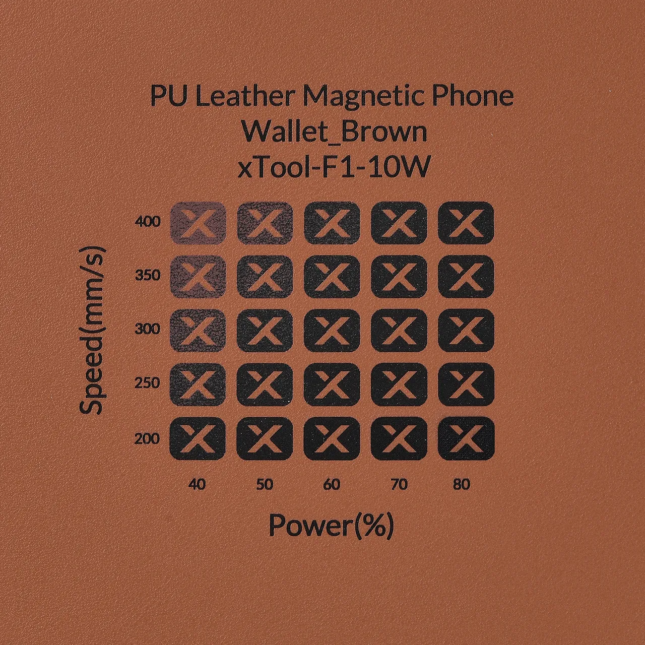 Brown PU Leather test grid