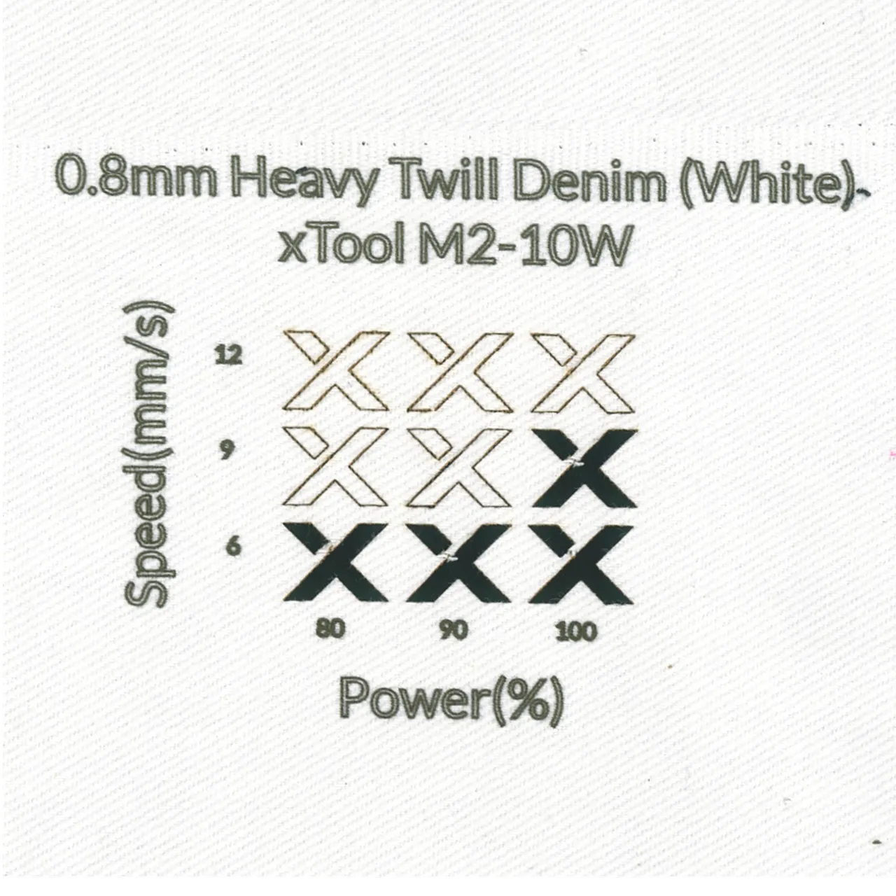 0.8mm Heavy Twill Denim (White)