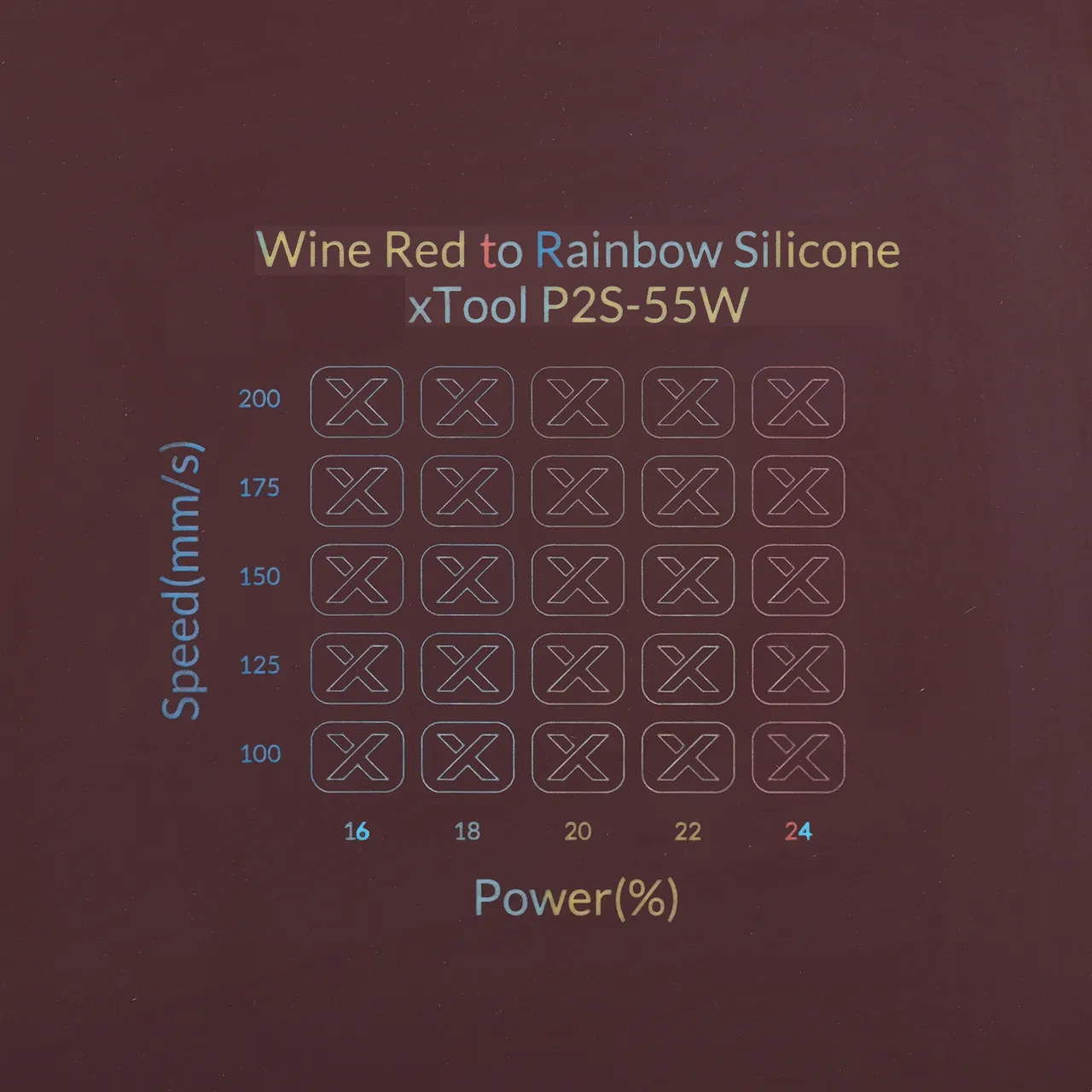 Rainbow Silicone Watch Bands Wine Red test grid