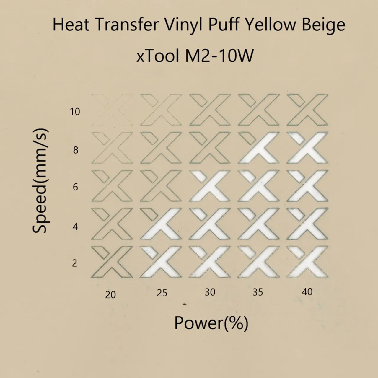 Heat Transfer Vinyl Puff Yellow Beige