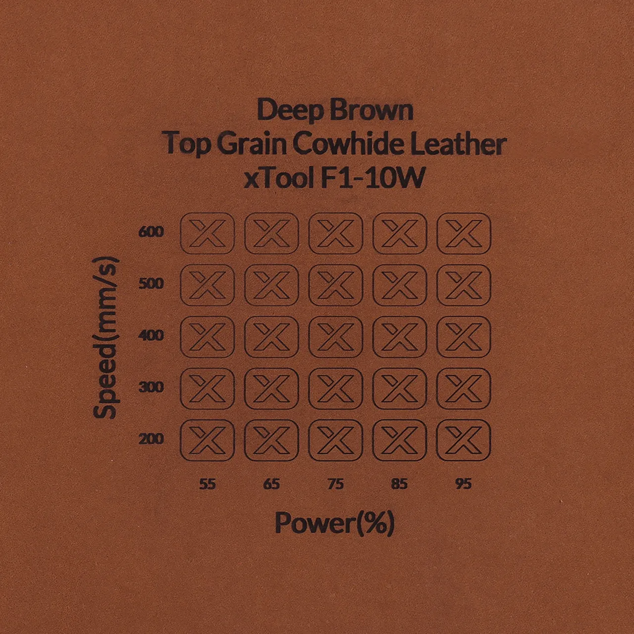 Deep Brown Top Grain Cowhide Leather test grid