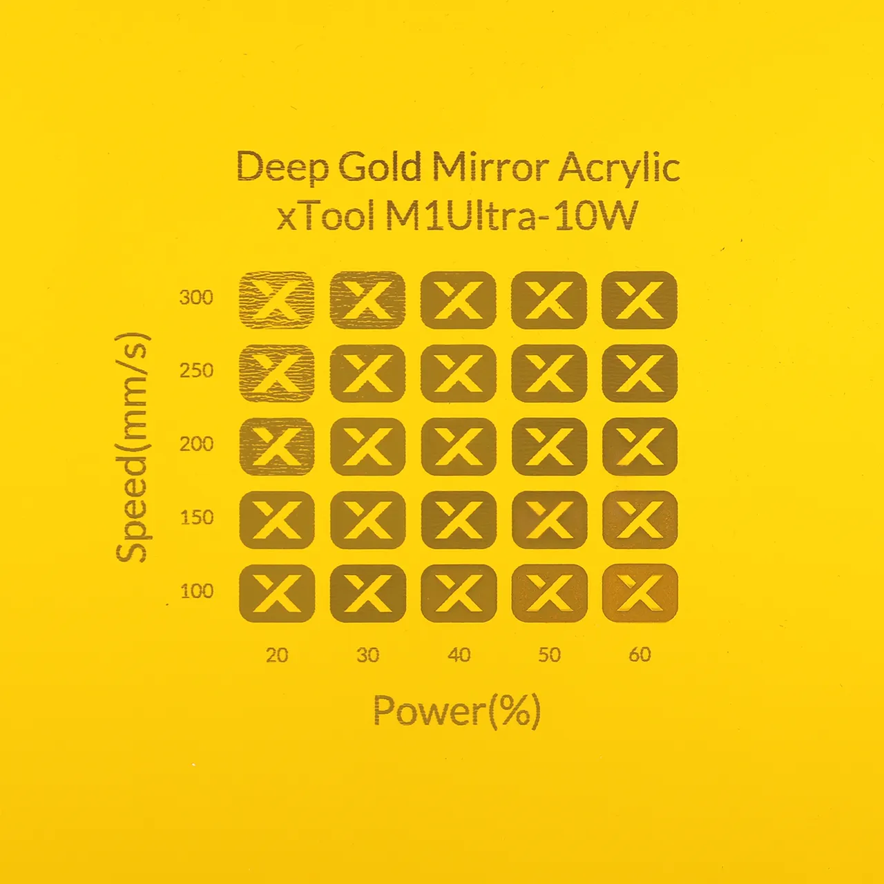 1/8"(3mm) Deep Gold Mirror Acrylic test grid