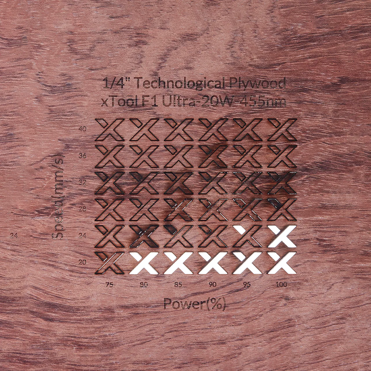 1/4"(6mm) Technological Plywood test grid