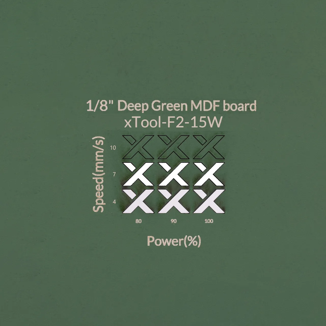 1/8"(3mm) Dark Green MDF Board test grid