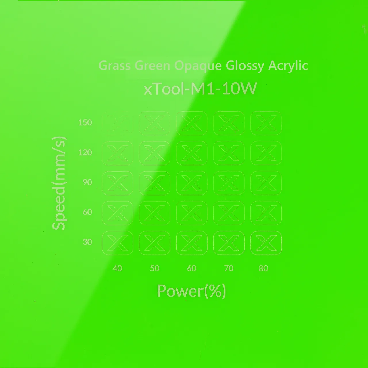 1/8"(3mm) Grass Green Acrylic test grid