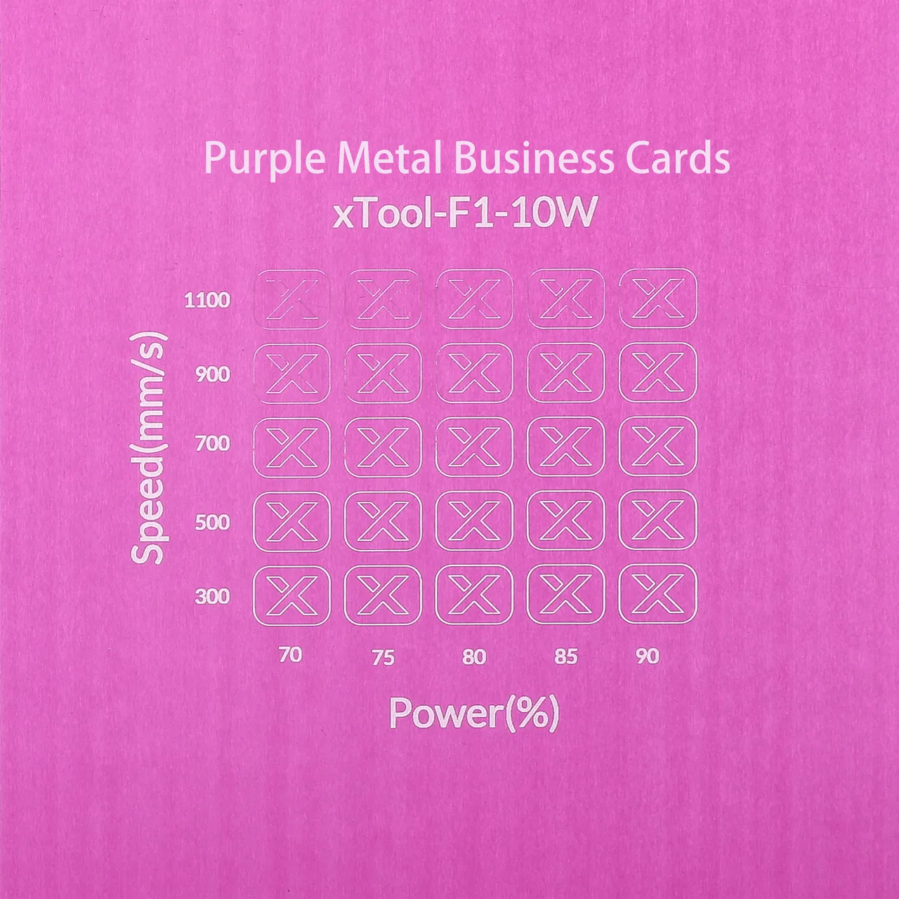 1/64"(0.2mm) Purple Coated Aluminum Alloy test grid