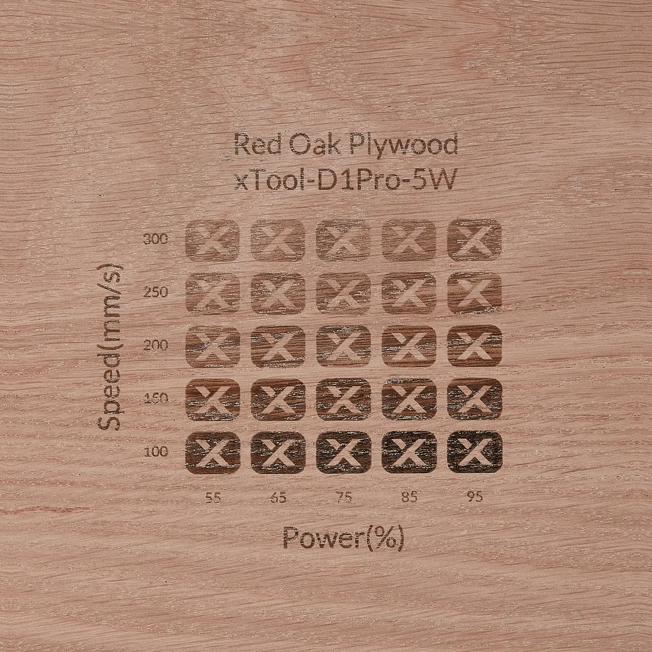 1/4"(6mm) Red Oak Plywood test grid