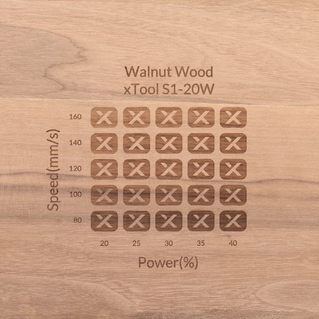Walnut Wood test grid