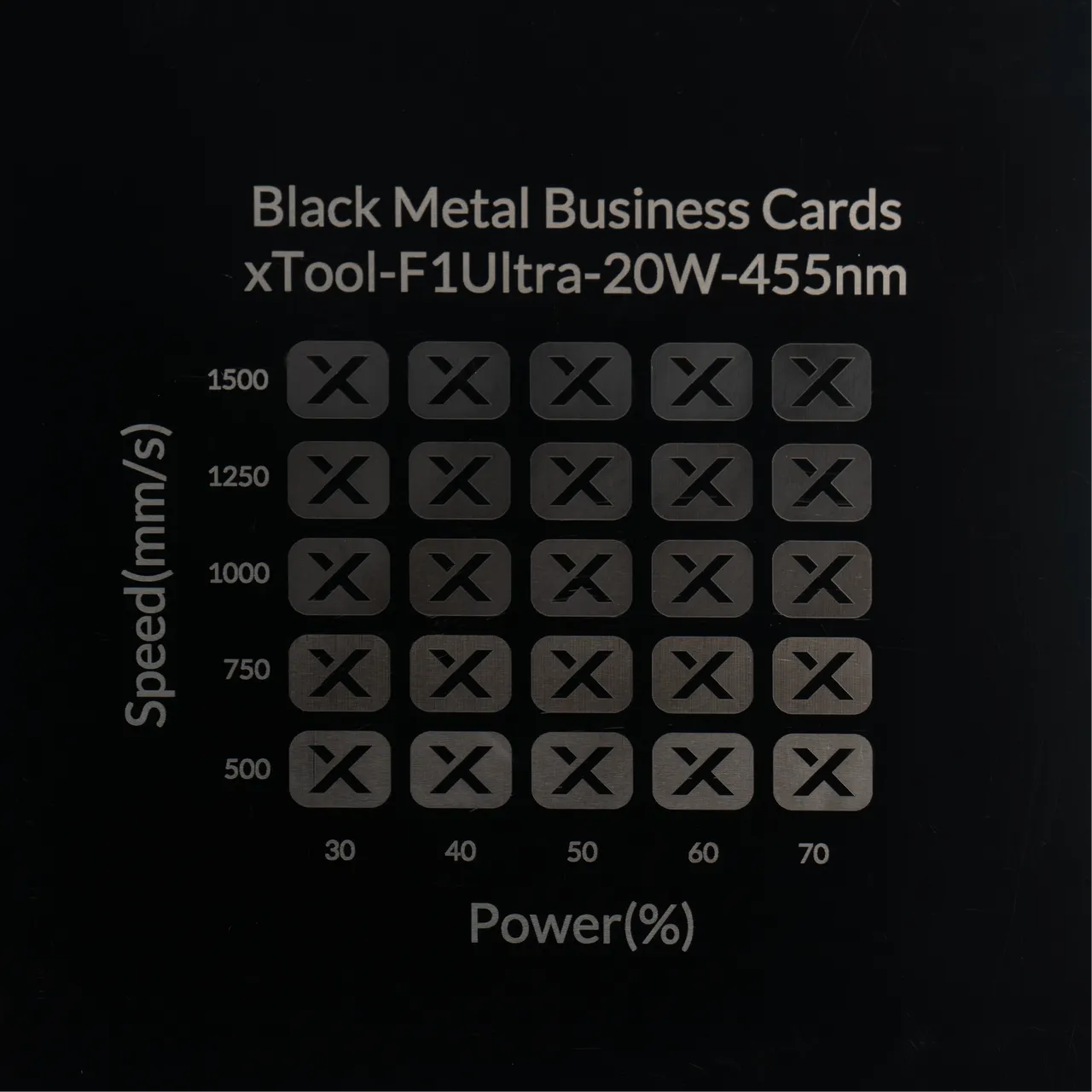 1/64"(0.2mm) Black Metal Business Card test grid