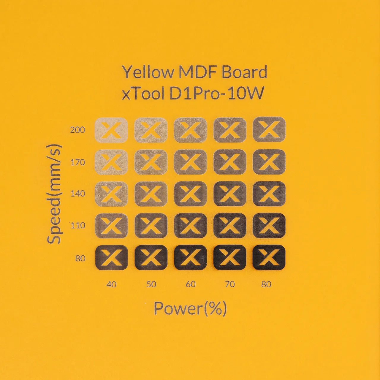 1/8"(3mm) Yellow MDF Board test grid