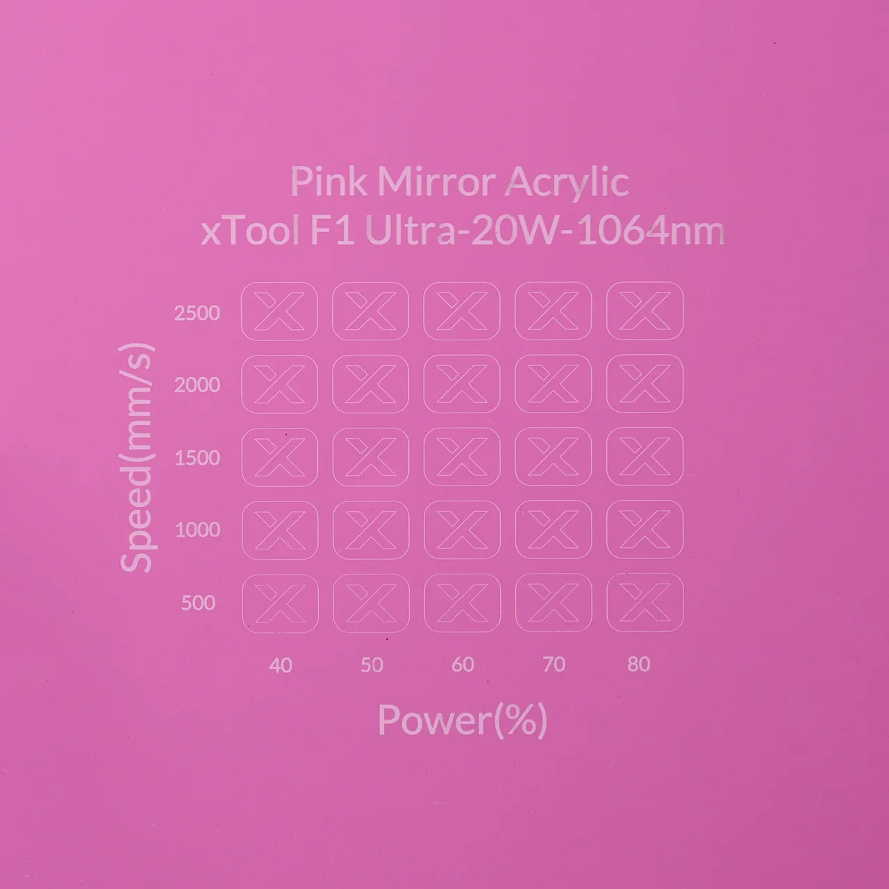 1/8"(3mm) Pink Mirror Acrylic test grid